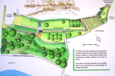 Plan des Jardins de la Cure, exposé sous le porche du presbytère